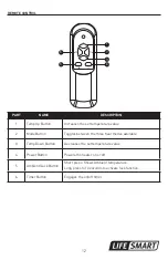 Preview for 12 page of Life Smart R-LS-W6-WIQH-M Manual