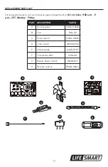 Preview for 17 page of Life Smart R-LS-W6-WIQH-M Manual