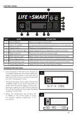 Предварительный просмотр 11 страницы Life Smart SCS-P760G Manual