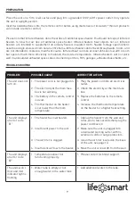 Preview for 9 page of Life Smart XXAC3004US Manual