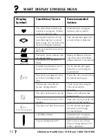 Preview for 6 page of Life Sourse UA-787 Instruction Manual