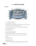 Preview for 10 page of Life Span Premier Owner'S Manual