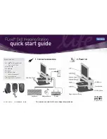 Preview for 1 page of Life technologies FLoid Quick Start Manual