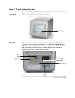 Preview for 7 page of Life technologies invitrogen Neon User Manual