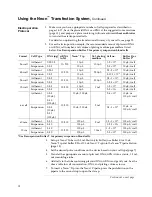 Preview for 26 page of Life technologies invitrogen Neon User Manual