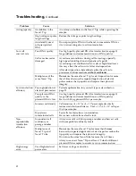 Preview for 40 page of Life technologies invitrogen Neon User Manual