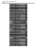 Предварительный просмотр 9 страницы Life titness INSIGNIA SERIES Parts Manual