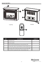 Предварительный просмотр 3 страницы Life zone lifesmart zone ZCFP1060US Manual