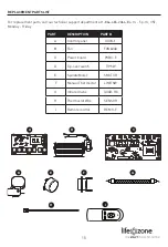 Предварительный просмотр 15 страницы Life zone lifesmart zone ZCFP1060US Manual