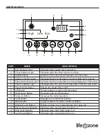 Предварительный просмотр 9 страницы Life zone SGH-2WITH-WM User Manual