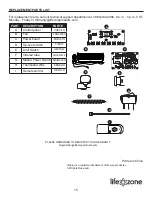 Предварительный просмотр 15 страницы Life zone SGH-2WITH-WM User Manual