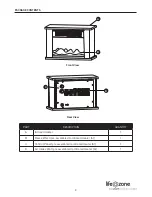 Предварительный просмотр 3 страницы Life zone ZCFP1014US Manual