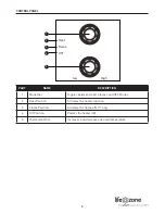 Предварительный просмотр 8 страницы Life zone ZCFP1014US Manual