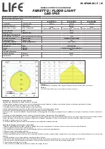 Life 39.9FA302C User Manual предпросмотр