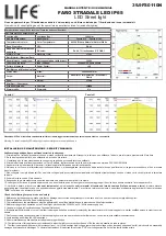 Life 39.9FS0110N User Manual preview