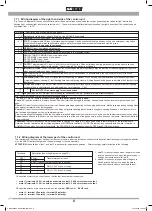 Preview for 12 page of Life GE UNI 24R Instructions And Warnings For Installation, Use And Maintenance