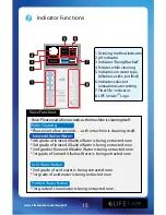 Preview for 15 page of Life Ionizer 7500 User Manual