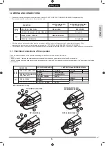 Preview for 8 page of Life Optimo OP3 Instructions And Warnings For Installation, Use And Maintenance