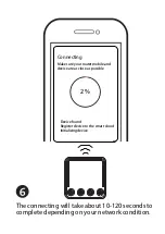 Preview for 16 page of Life365 Italy HOMCLOUD AS-MM1/QS-WIFI-S06-16A User Manual