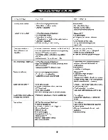 Предварительный просмотр 16 страницы Lifebreath 100 DEF Operation And Instruction Manual