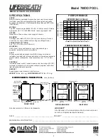 Предварительный просмотр 3 страницы Lifebreath 1000RHC Operation And Installation Manual