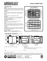 Предварительный просмотр 4 страницы Lifebreath 1000RHC Operation And Installation Manual