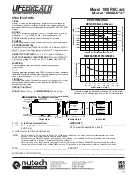 Предварительный просмотр 5 страницы Lifebreath 1000RHC Operation And Installation Manual