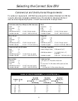 Предварительный просмотр 5 страницы Lifebreath 1200ERV Operation And Installation Manual