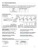 Preview for 18 page of Lifebreath 1500E-ECM Installation Manual