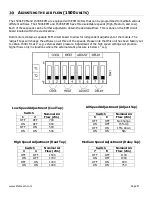 Preview for 30 page of Lifebreath 1500E-ECM Installation Manual