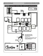 Предварительный просмотр 34 страницы Lifebreath 155ECM series Operation And Installation Manual