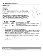 Предварительный просмотр 22 страницы Lifebreath 350 DGS Instruction Manual