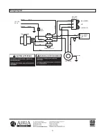 Предварительный просмотр 12 страницы Lifebreath Lifebreath TFP3000 Installation Instructions Manual