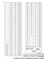 Preview for 34 page of Lifebreath max series Installation Manual