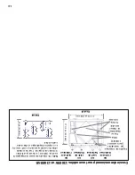 Предварительный просмотр 30 страницы Lifebreath Pure Performance 120ERV Installation Manual