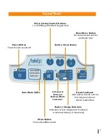 Предварительный просмотр 3 страницы LifeChoice Activox Quick Start Manual