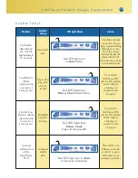 Preview for 17 page of LifeChoice XYC276 Operator'S Manual