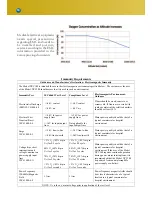 Preview for 20 page of LifeChoice XYC276 Operator'S Manual