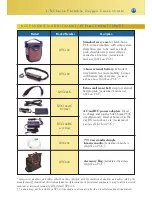 Preview for 25 page of LifeChoice XYC276 Operator'S Manual