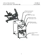 Preview for 7 page of Lifecycle R9-0000- Assembly Instruction Manual