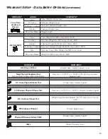 Предварительный просмотр 26 страницы LifeFitness EXPLORE CONSOLE Operation Manual