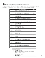 Preview for 90 page of LifeFitness LIFECYCLE Assembly Instructions Manual