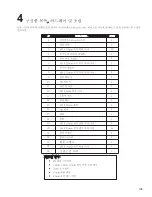 Preview for 106 page of LifeFitness LIFECYCLE Assembly Instructions Manual