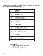 Предварительный просмотр 104 страницы LifeFitness M051-00K75-0002 Assembly Instructions Manual