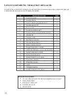 Предварительный просмотр 106 страницы LifeFitness M051-00K75-0002 Assembly Instructions Manual