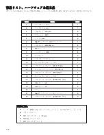 Предварительный просмотр 114 страницы LifeFitness M051-00K75-0002 Assembly Instructions Manual