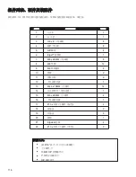 Предварительный просмотр 118 страницы LifeFitness M051-00K75-0002 Assembly Instructions Manual