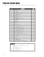 Предварительный просмотр 120 страницы LifeFitness M051-00K75-0002 Assembly Instructions Manual