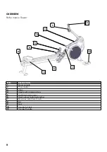 Предварительный просмотр 8 страницы LifeFitness PRF-ROW-TFT Owner'S Manual