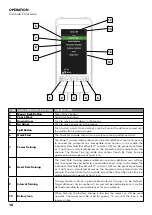 Предварительный просмотр 16 страницы LifeFitness PRF-ROW-TFT Owner'S Manual